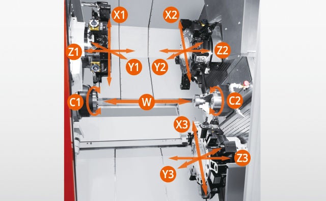 Centros de Torneamento CNC HQR NEO - Produtos | Mazak Sulamericana