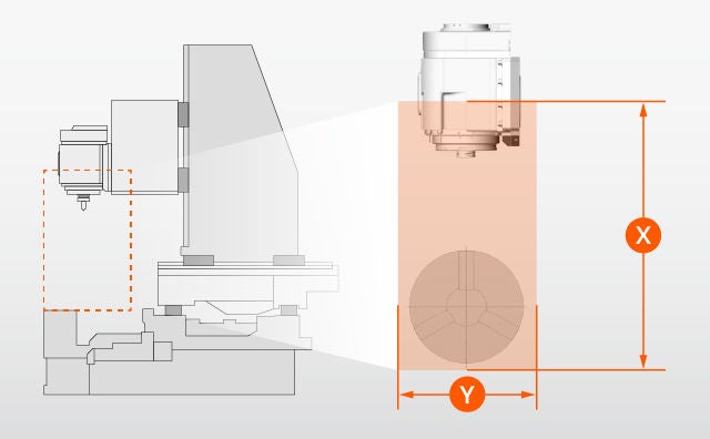 Máquinas multitarefa INTEGREX i-500 - Produtos | Mazak Sulamericana