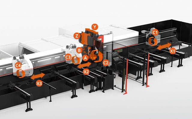 Laser Processing Machines FG-400 NEO - Products | Yamazaki Mazak