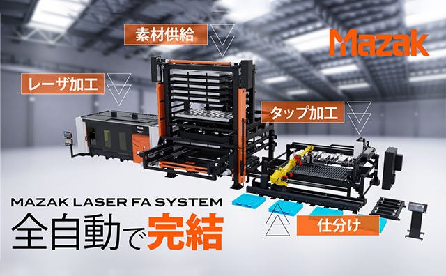 レーザ加工機 OPTIPLEX HP - 製品情報 | ヤマザキマザック