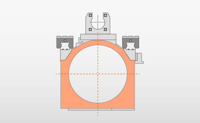 Design de cabeçote simétrico