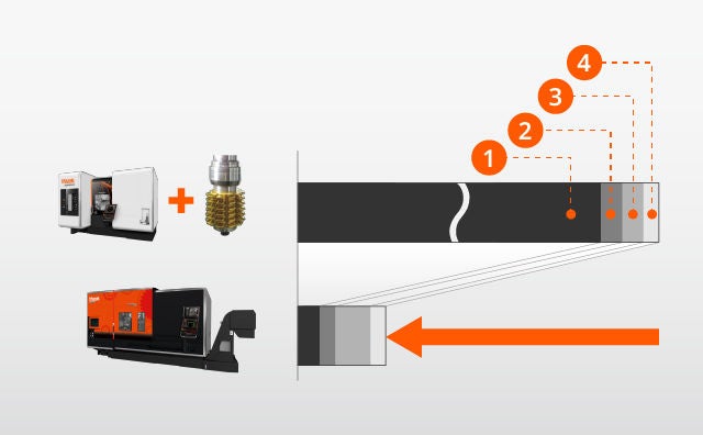 Multi-Tasking Machines INTEGREX AG - Products | Yamazaki Mazak