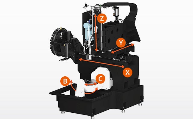 5-Axis Machining Centers VC-Ez X - Products | Mazak Corporation
