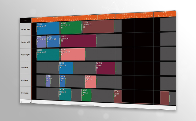 Production Planning - Technology & Solutions | Yamazaki Mazak Corporation
